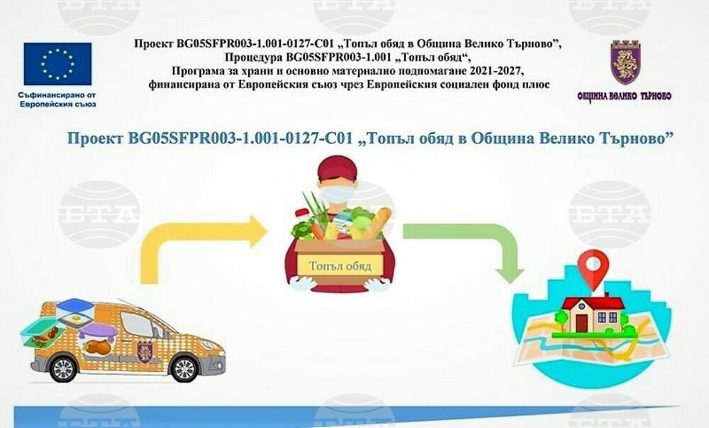 Над 200 лица в неравностойно социално положение в община Велико Търново ще получават безплатна храна до края на годината