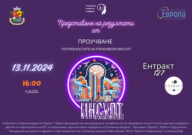 Асоциацията за инсулт и афазия (АИА) представя резултати от изследване за потребностите на преживелите инсулт и диагностицираните с афазия