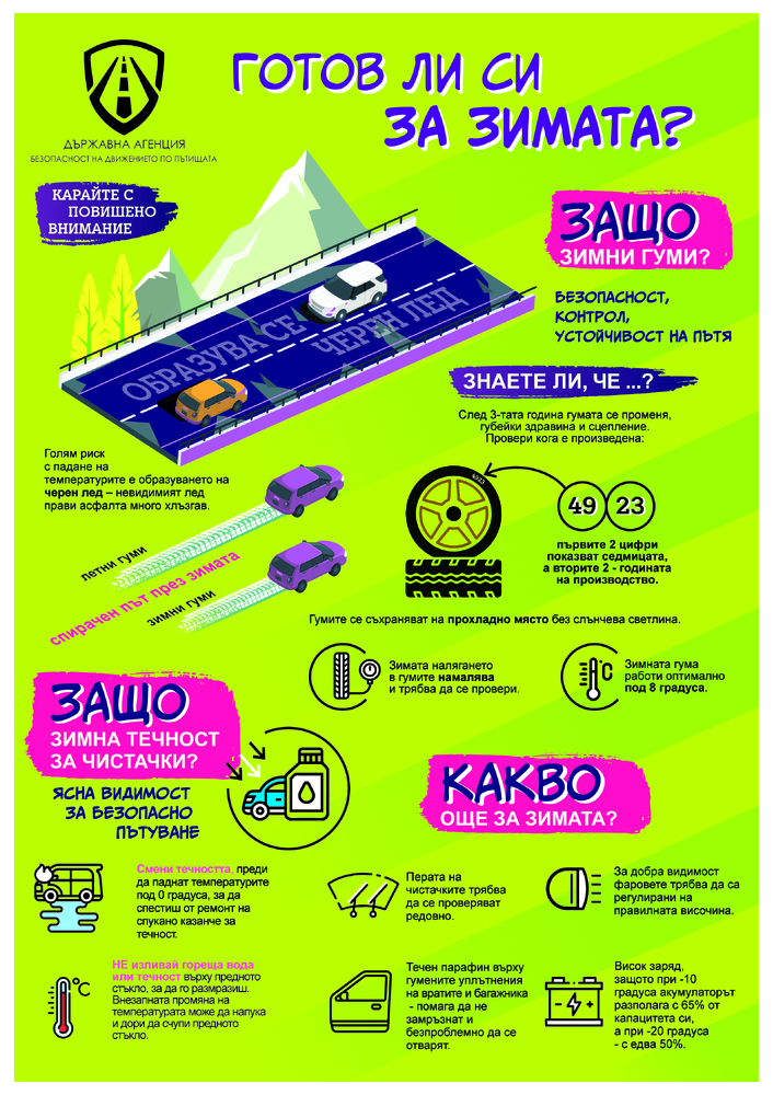 Подготовка на автомобила, подходящи гуми и повишено внимание са част съветите на експертите за шофиране през зимата