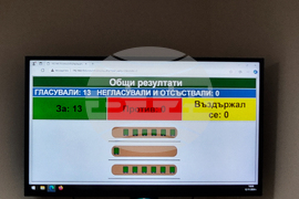 Село Крушари - Общински съвет - заседание