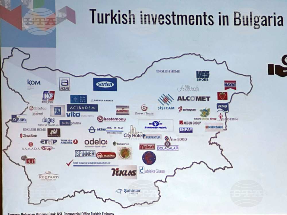 Турция - Международен бизнес и инвестиционен форум