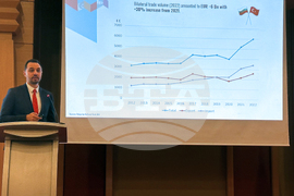 Турция - Международен бизнес и инвестиционен форум