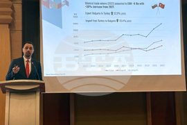 Турция - Международен бизнес и инвестиционен форум