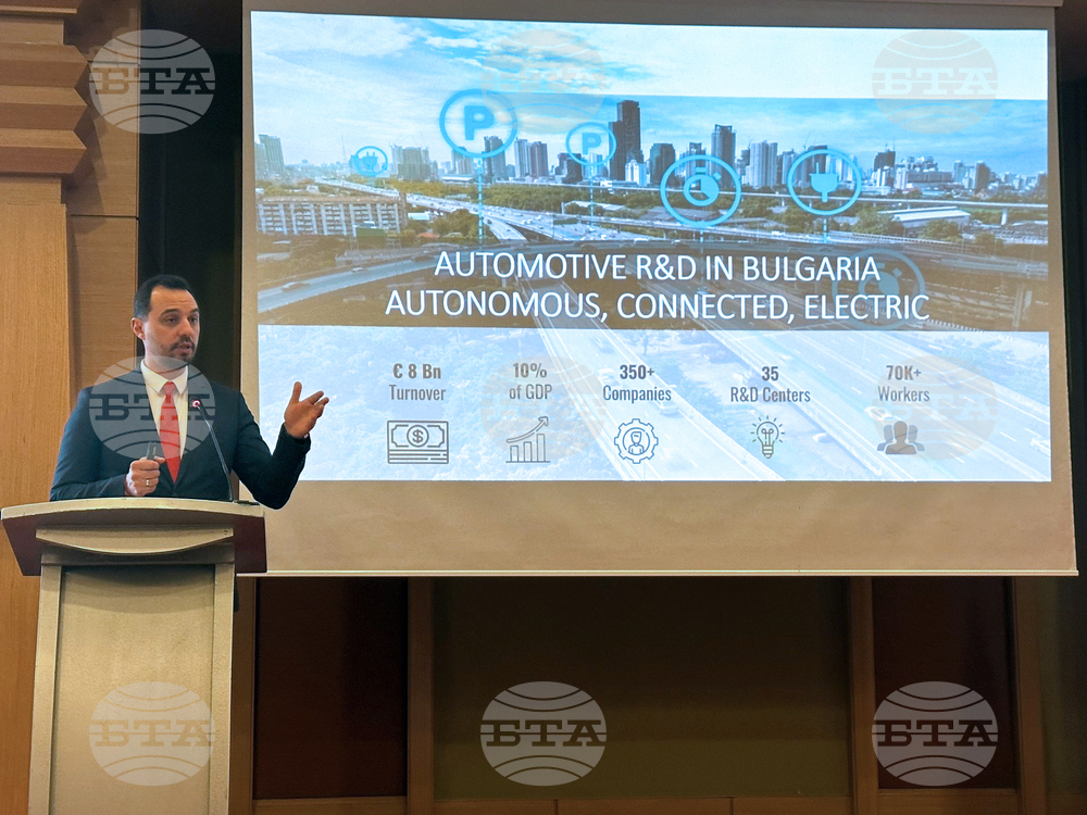 Турция - Международен бизнес и инвестиционен форум