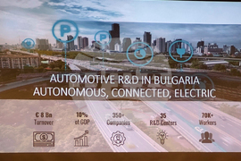 Турция - Международен бизнес и инвестиционен форум