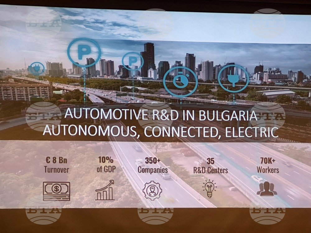 Турция - Международен бизнес и инвестиционен форум