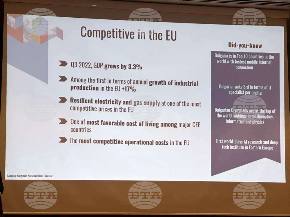 Турция - Международен бизнес и инвестиционен форум