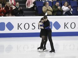 Finland European Skating Championships