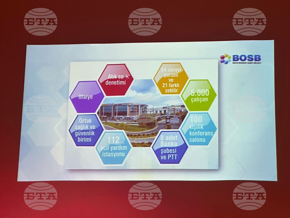 Турция - Международен бизнес и инвестиционен форум 