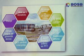 Турция - Международен бизнес и инвестиционен форум 