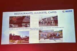 Турция - Международен бизнес и инвестиционен форум