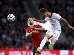 Portugal Poland Nations League Soccer