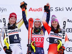 Czech Republic Skiing World Cup