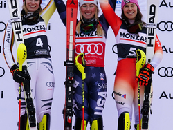 Czech Republic Skiing World Cup