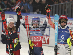 Finland Alpine Skiing World Cup