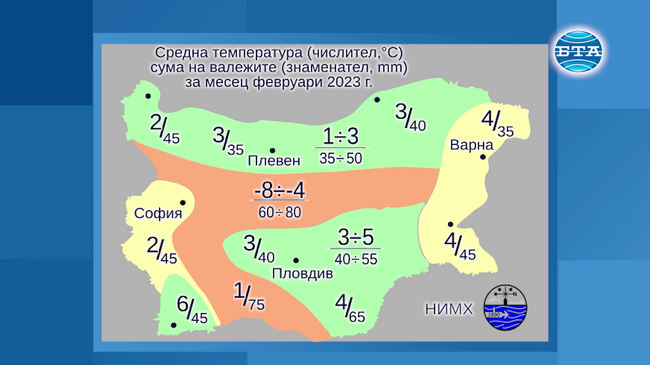 Най-ниските температури през февруари у нас ще са между минус 12 и минус 7 градуса, а най-високите - между 15 и 20 градуса