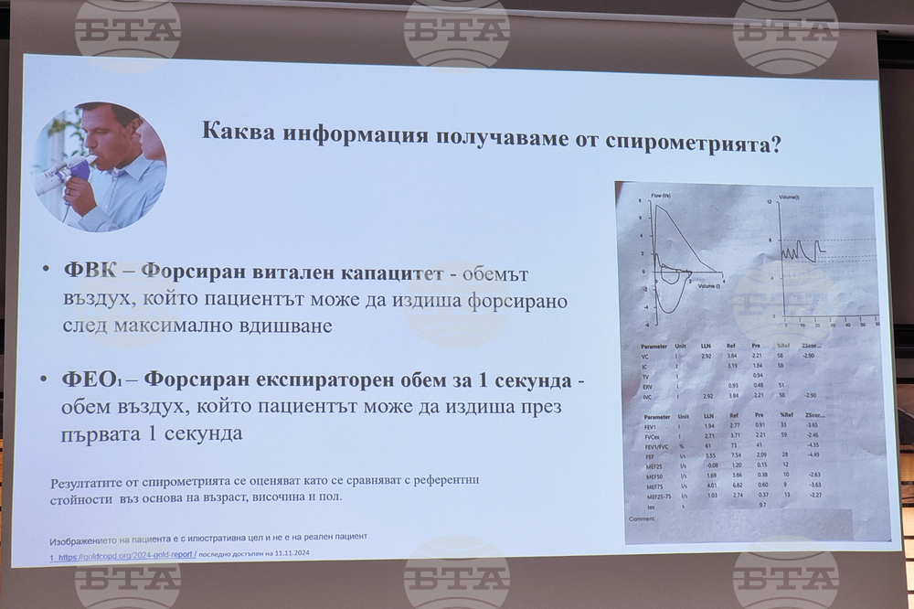 ХООБ - конференция