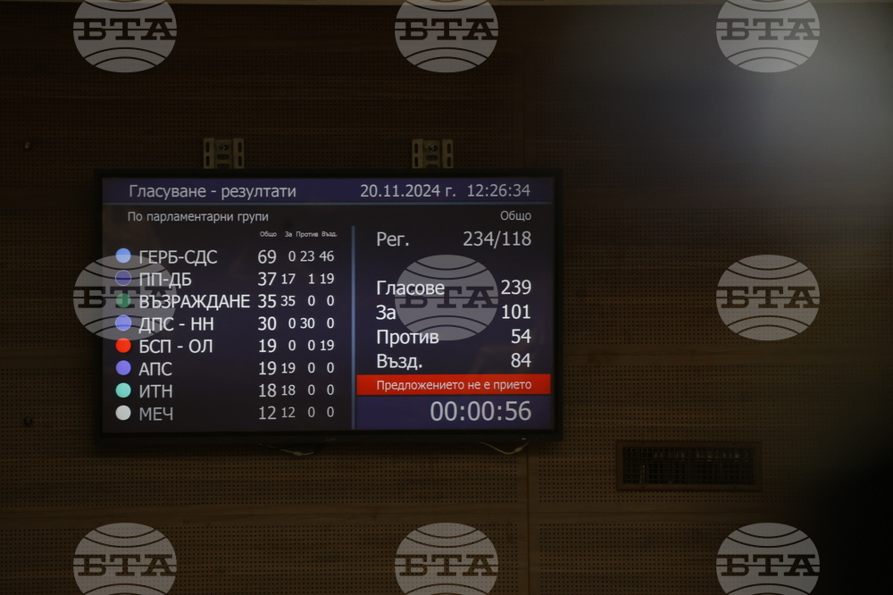 Народно събрание - заседание