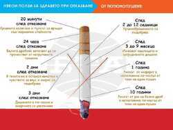 Снимка: РЗИ – Смолян