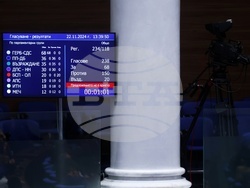 Народно събрание - заседание