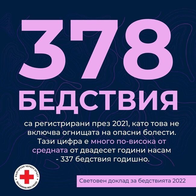 БЧК: Поуките от пандемията