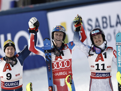 Austria Alpine Skiing World Cup