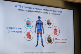 Здравна конференция - „Диабетът в светлината на Кардио-бъбречно-метаболитния синдром“