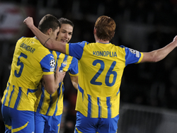 Netherlands Soccer Champions League