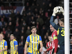 Netherlands Soccer Champions League