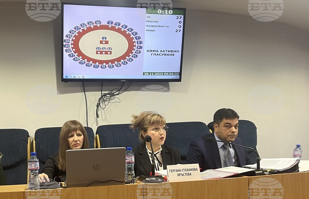 Димитровград - Общински съвет - сесия