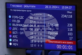 Народно събрание - заседание