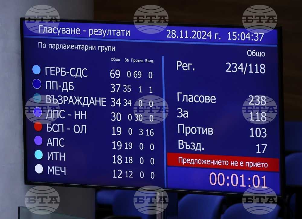 Народно събрание - заседание