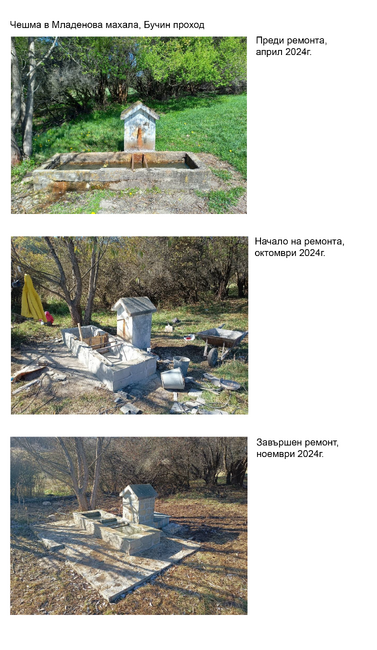Българска фондация Биоразнообразие: Вода потече от реновирани чешми край Костинброд