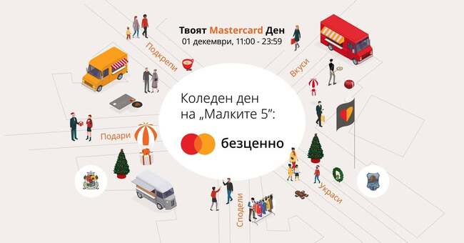 Столична община, район Средец: Организация на движението във връзка с провеждане на Фестивала Коледен Ден на „Малките 5“