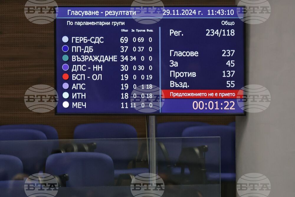 Парламент - първо заседание