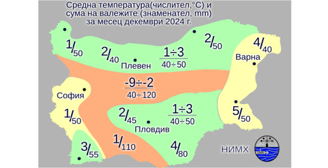 Най-ниските температури през декември у нас ще са между минус 10 и минус 5 градуса, а най-високите - между 15 и 20 градуса