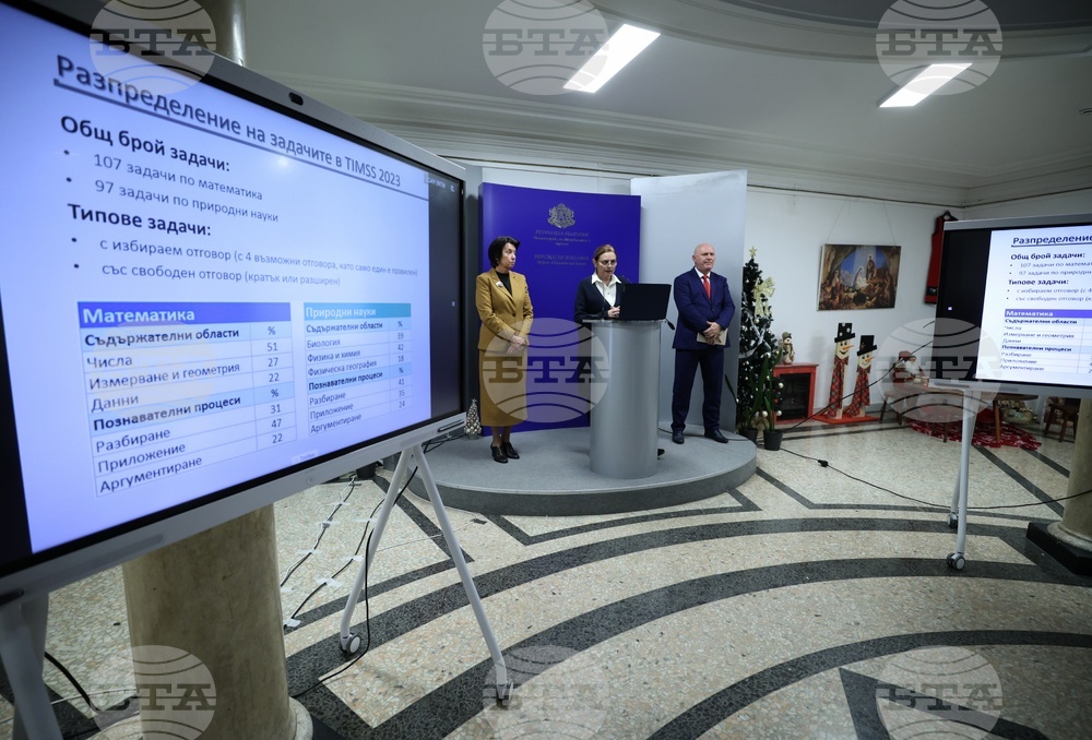 TIMSS - резултати