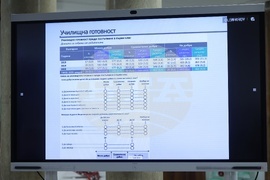 TIMSS - резултати