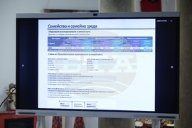 TIMSS - резултати