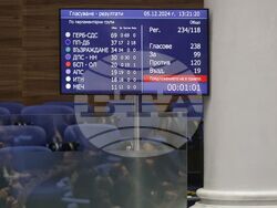 Народно събрание - първо заседание - избор на председател - балотаж - Силви Кирилов