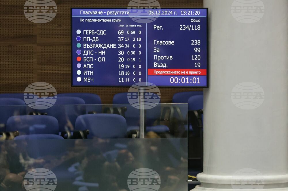 Народно събрание - първо заседание - избор на председател - балотаж - Силви Кирилов