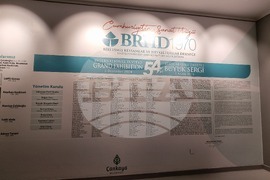 Турция - Анкара - изложба