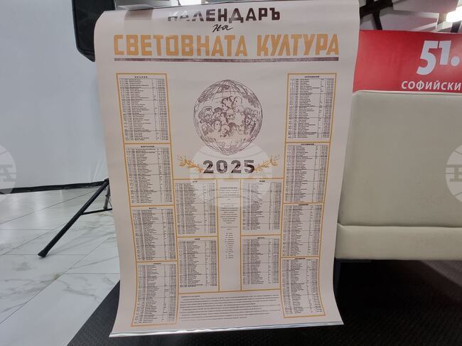 „Календар на световната култура“ излиза в допълнено издание 80 години след първото си публикуване