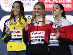 Hungary Swimming Short Course Worlds