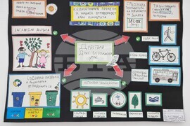 Варна - Астрономическа обсерватория - конкурс „Силата на топлината“