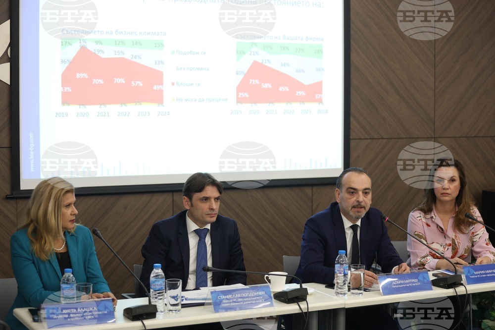Българска стопанска камара - бизнес климат - проучване - резултати