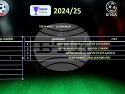 Футбол - Купа на България - жребий