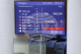 Народно събрание - заседание