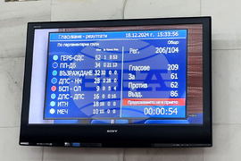 Народно събрание - заседание