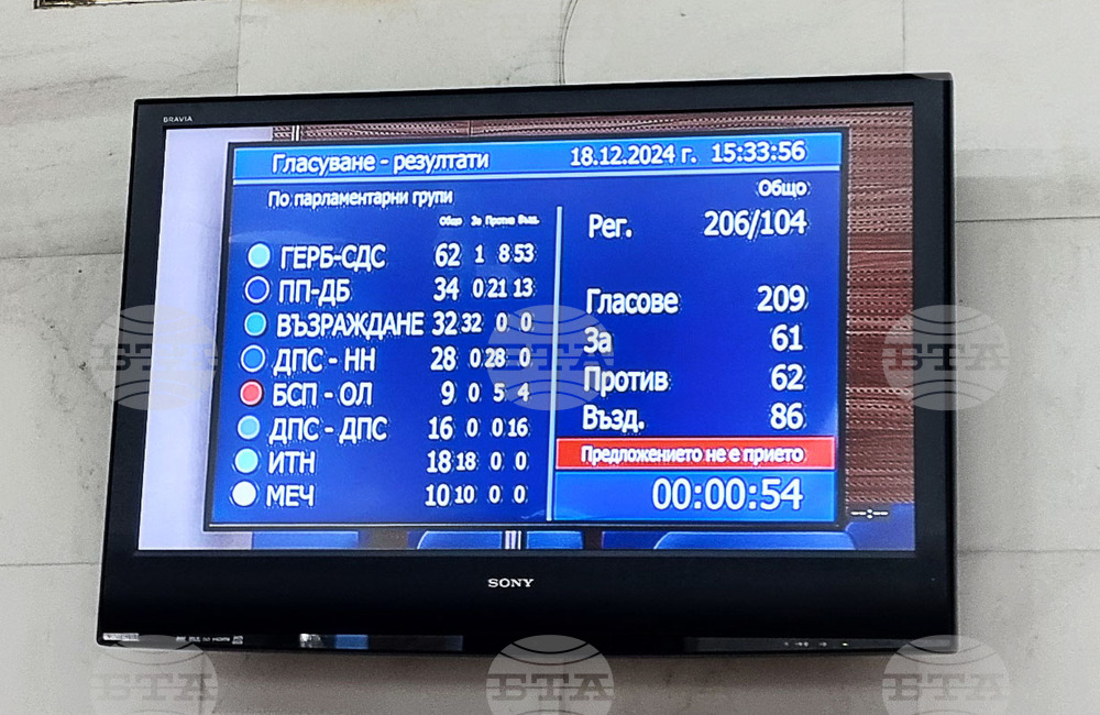 Народно събрание - заседание